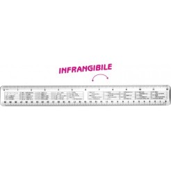 Righello Infrangibile 30cm Con Tabella Conversioni Metriche 2 2