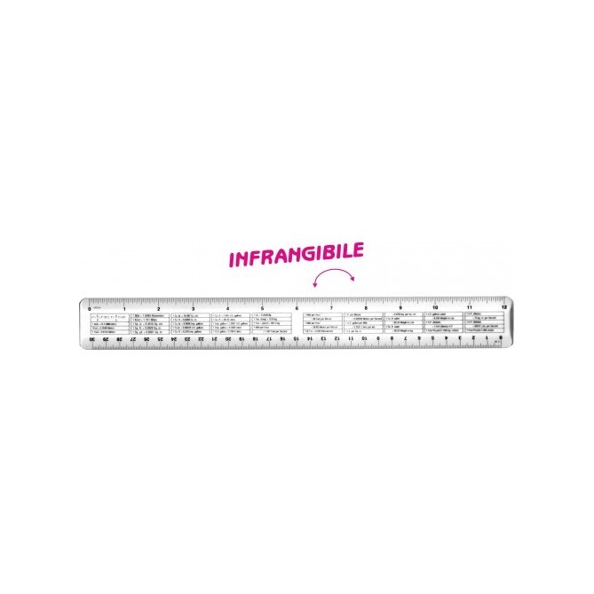 Righello Infrangibile 30cm Con Tabella Conversioni Metriche 1