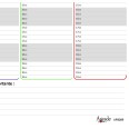 Agenda Settimanale A3 2026, Planner Spiralato , 30x42cm, Pianificazione Oraria 15 Minuti, 55 Fogli, Visione Completa 7 Giorni 3