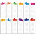 Tabelline Per Bambini Colors Con Base In Cartoncino 21x7,4cm Da Numero 1 A 12 1