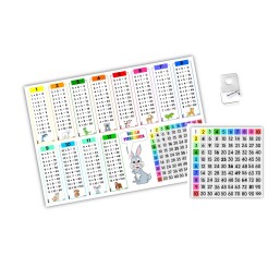 Tabelline per bambini plastificate  21x30cm con tavola pitagorica tascabile e gancio incluso 1