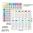 Tabelline per bambini plastificate  21x30cm con tavola pitagorica tascabile e gancio incluso 2