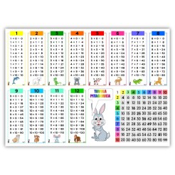 Tabelline per bambini in cartoncino formato A3 30x42 cm -  2 pezzi 1