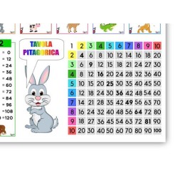 Tabelline per bambini in cartoncino formato A3 30x42 cm -  2 pezzi 1 2