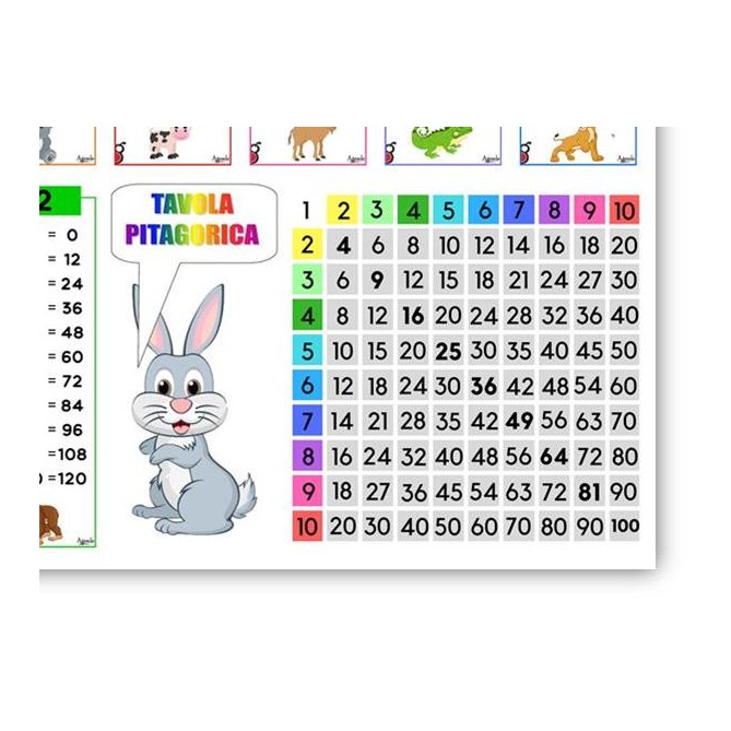 Tabelline per bambini in cartoncino formato A3 30x42 cm -  2 pezzi 2