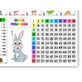 Tabelline per bambini in cartoncino formato A3 30x42 cm -  2 pezzi 2