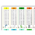 Tabelline per bambini in cartoncino formato A3 30x42 cm -  2 pezzi 3