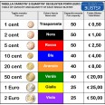 Blister In Plastica Per Monete Da 1 Euro 100 Pezzi Contenitori Monete 2