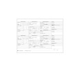 Registro Carico Scarico Rifiuti (D.M. 59/2023) 100 Pagine Numerate - 21x30 cm 1