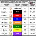 Blister Per Monete 2 Euro Da 50 Pz 2