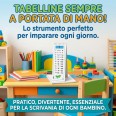 Tabelline Per Bambini Con Base In Cartoncino 21x7cm Da Numero 1 A 12 5
