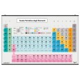 Cartina Tavola Periodica degli Elementi, Chimica Scientifica, 100x140 cm 1