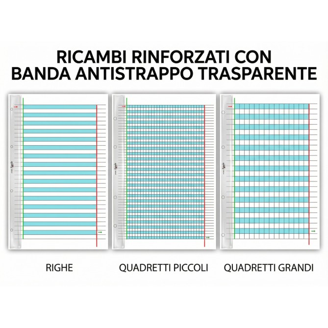 Ricambi Didattici Facilitati per Dislessia e Disgrafia, 1 RIGO, A4 con 4 Fori, 40 Fogli da 100gr RINFORZATI, 4a e 5a El 6