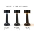 Lampada in metallo ricaricabile con 3 modalità di iluminazione a LED - Nera 21x9 cm 2