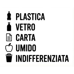 Scritta adesiva orizzontale per raccolta differenziata in PVC - senza sfondo - applicatione type incluso 5