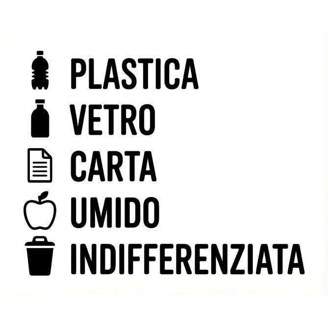 Scritta adesiva orizzontale per raccolta differenziata in PVC - senza sfondo - applicatione type incluso 5