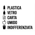 Scritta adesiva orizzontale per raccolta differenziata in PVC - senza sfondo - applicatione type incluso 5
