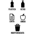 Scritta adesiva Verticale per raccolta differenziata in PVC - senza sfondo - applicatione type incluso 1