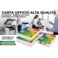 Risma Carta Per Fotocopie Stampanti 75gr 500ff Ottima Qualità 2