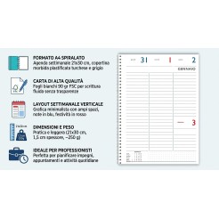 Agenda Settimanale Spiralata 2027 LIFE, Formato A4 21x30 cm, Copertina Morbida Sintetica, Turchese e Grigio 7 2